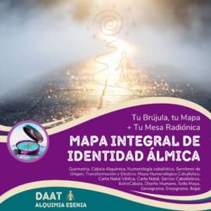 Mapa Integral de Identidad Álmica